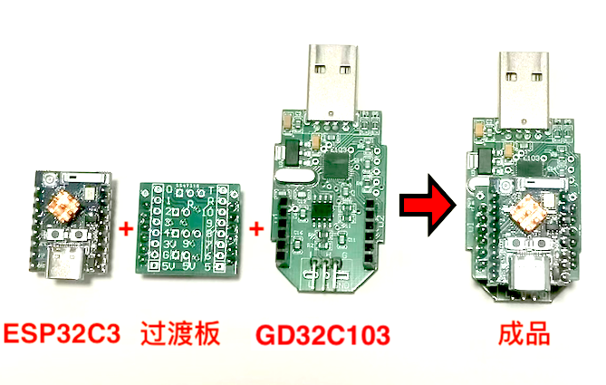 CANFD转WIFI之II型.png